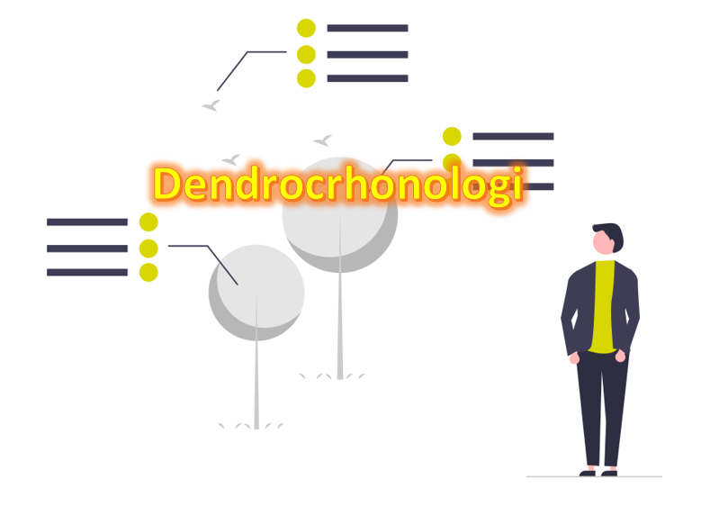 DENDROCHRONOLOGI - Jurusan Biologi